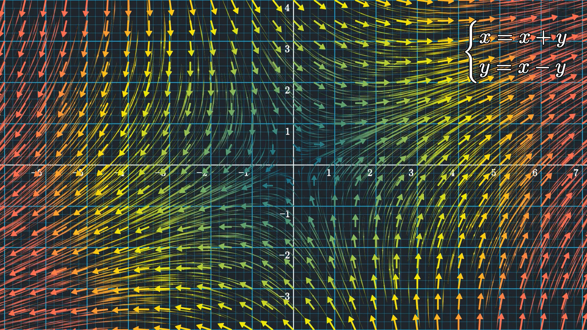 ../../_images/FuncFlow.jpg