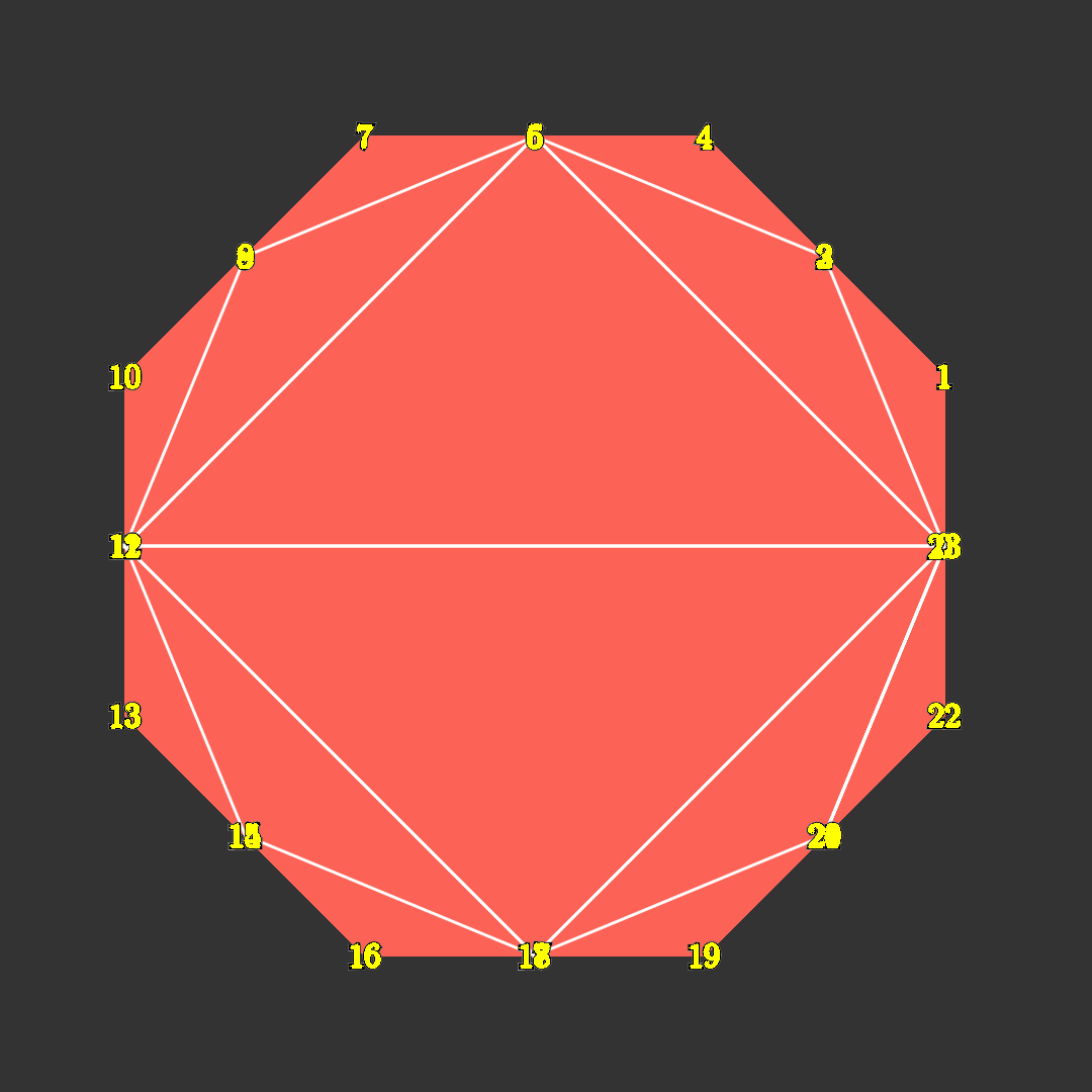 ../../_images/fill_without_sdf.png